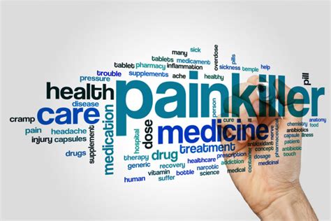 Treatment Options For Chronic Pain Physiomed