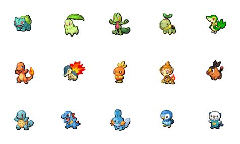 Starters And Their Evolutions Rpokemon