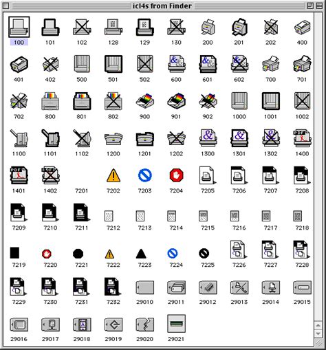 Pixel Perfect The Golden Age Of Icons Was 32x32 Macworld