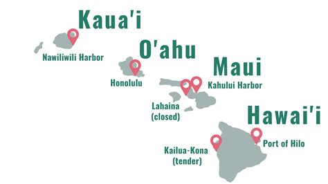 Hawaii Cruise Ports Details You Need To Know The Hawaii Vacation Guide