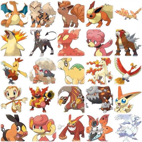 Name All Pokemon Quiz