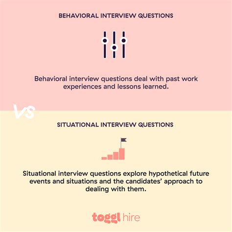 Behavioral Interview Questions To Ask Candidates Toggl Blog