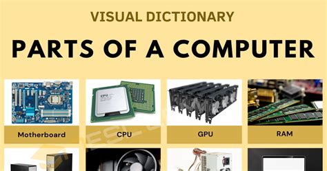 Parts Of A Computer List Of 36 Computer Parts In English 7esl