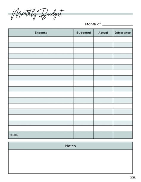 Free Personal Budget Template Printable Printable Worksheets