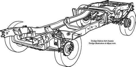 Understanding The Front Suspension Diagram Of A Dodge Dakota A