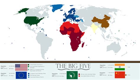 America Loses Its Top Spot The Big Five The Five Major Powers Of