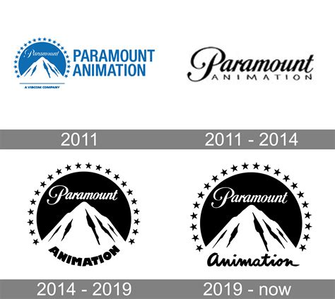 Paramount Logo Png
