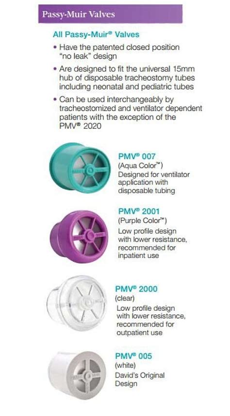 Passy Muir Swallowing And Speaking Valve