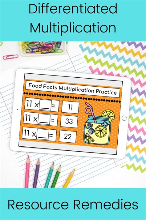 Differentiated Multiplication Worksheets
