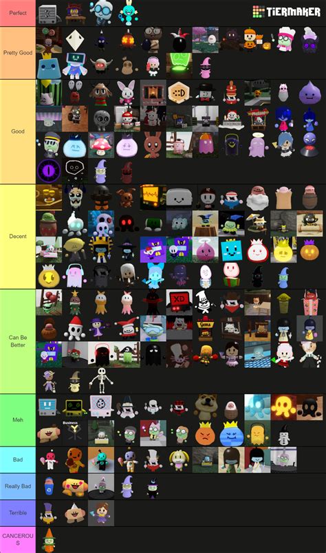 Tower Heroes Skins Tier List Community Rankings Tiermaker