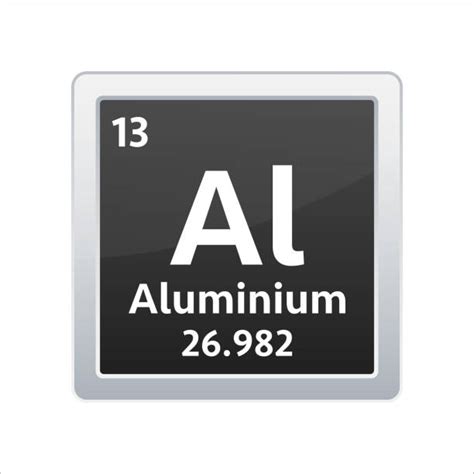 Aluminum Periodic Table Stock Vectors Istock