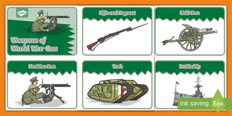 Ww1 Ks2 Weapons Interactive Visual Aid Primary Resources