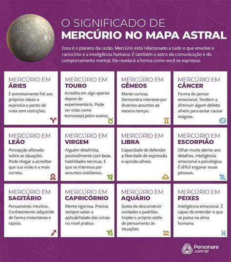 Pin de May Pereira em Signos do zodíaco Astrologia Astrologia signos