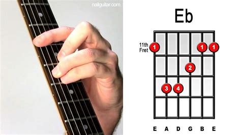 eb major guitar chord lesson easy learn how to play bar chords tutorial youtube
