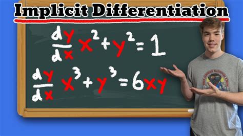 Implicit Differentiation Calculus 1 Youtube