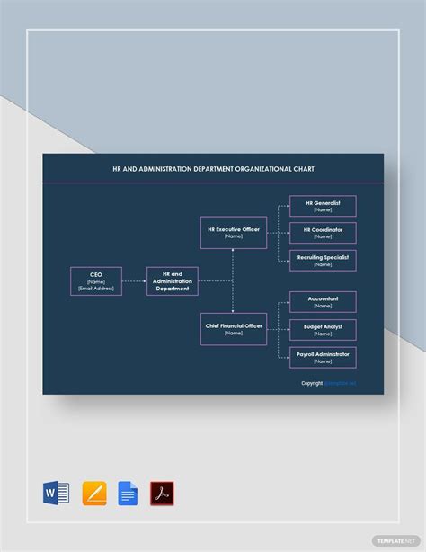 Hr And Admin Department Organizational Chart Template In Pdf Word
