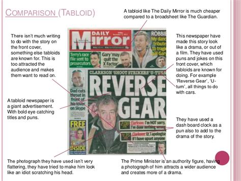 The term tabloid journalism refers to an emphasis on such topics as sensational crime stories, astrology, celebrity gossip and television, and is not a reference to newspapers printed in this format. Catherine Thompson-Broadsheet Vs Tabloid