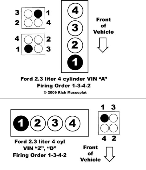 2002 Ford Ranger 23 Engine Diagram Wiring Diagram