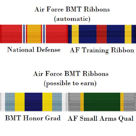 Air Force Ribbon Rack Jesterfarm