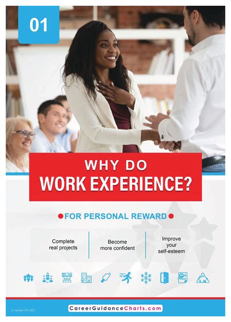 Why Do Work Experience Set Of 10 Posters