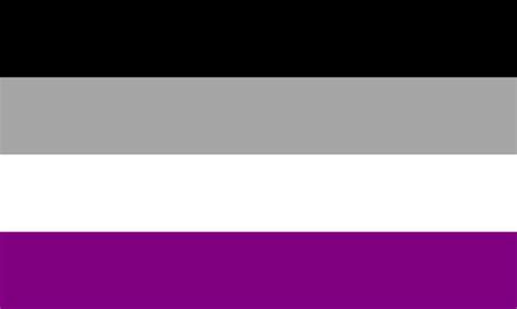 exploring the asexual spectrum understanding acespec orientations