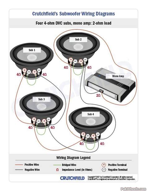 Single voice coil wiring options. Subwoofer Wiring DiagramS BIG 3 UPGRADE - In-Car Entertainment (ICE) - PakWheels Forums