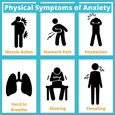 Physical Symptoms Of Anxiety Anxietyhelp