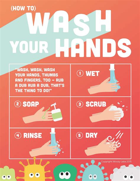 5 Ways To Teach Handwashing At Home Germs Hand Washing Poster
