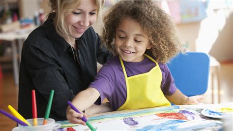 Art Therapy Masters Programs Online Infolearners