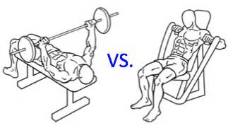 Free Weights VS Machines - Supplement Reviews Blog