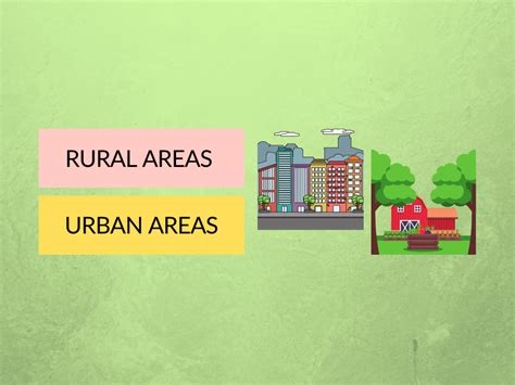 Difference Between Rural Areas And Urban Areas Diferr