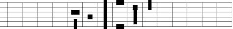 Escalas Menores Melódicas De 3 Notas Por Cuerda Para Guitarra