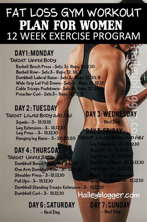 Weight Loss Home Workout Program The Guide Ways