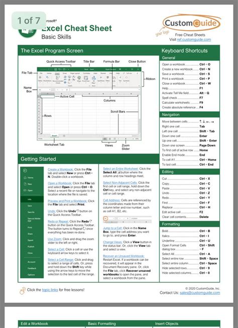 Excel Pivot Tables Cheat Sheet Nsaplatinum