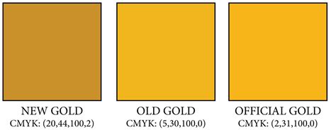 Warna Gold Rgb Temukan Informasi Lengkap Tentang Kode