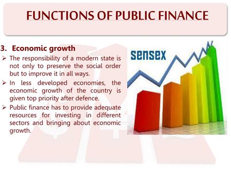 Ppt Module 1 Public Finance Chapter 1 Concept Of Public Finance
