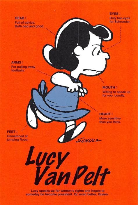 Lucy Van Pelt Peanuts Charlie Brown Snoopy Peanuts Gang Lucy Van Pelt