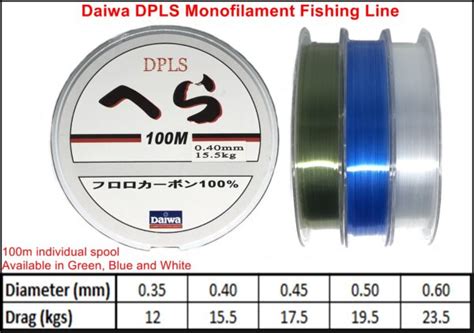 Daiwa DPLS Monofilament Fishing Line Searock Adventures