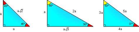 Pythagorean Theorem And Right Triangle Formulas Plane Geometry