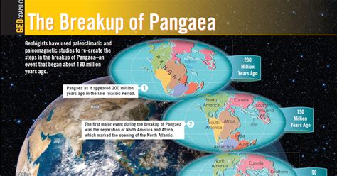 The Breakup Of Pangaea Mining Engineering Science