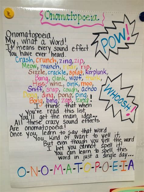 Example Of Onomatopoeia For Kids