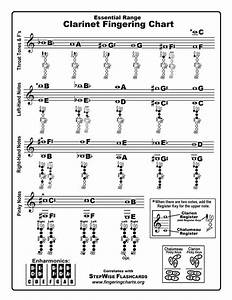 Learn To Play Clarinet Stepwise Publications Materials For Band