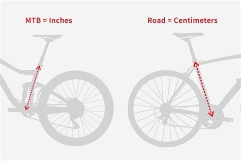 Gt Frame Size Guide