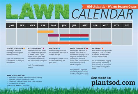 Lawn Calendar Ubicaciondepersonascdmxgobmx