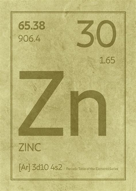 Zinc Element Symbol Periodic Table Series Mixed Media By Design Hot Sex Picture