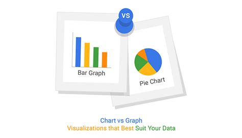 Graphs Vs Charts Comprehensive Guide For Right Visual