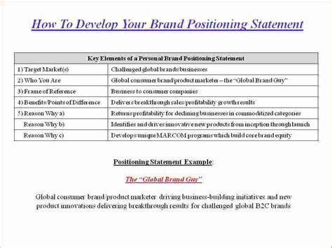 Personalize our brand manager resume sample and make it yours. brand positioning statement examples_6.jpg | Personal ...