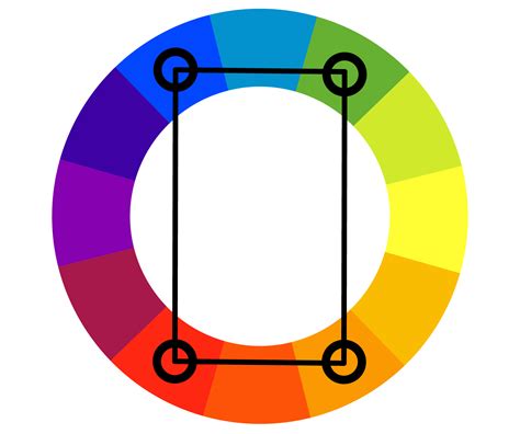 Color Theory 101 A Complete Guide To Color Wheels And Color Schemes