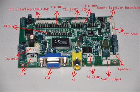 Lvds Ttl Vga Av Sv Universal Lcd Controller Board Id Product Details View Lvds Ttl