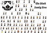 The Noble House of Black Family Tree by MelATCK on DeviantArt | Harry ...